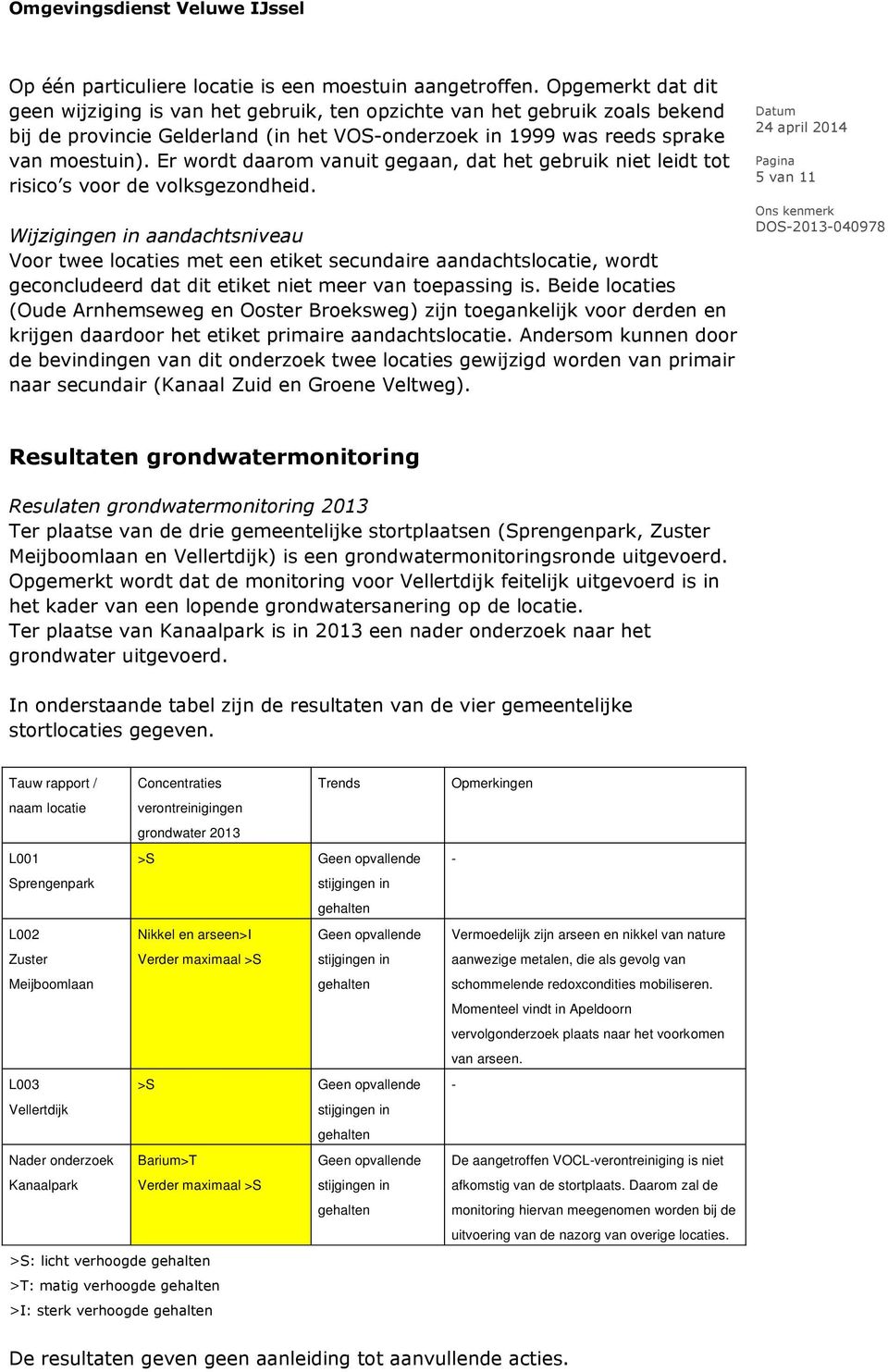 Er wordt daarom vanuit gegaan, dat het gebruik niet leidt tot risico s voor de volksgezondheid.