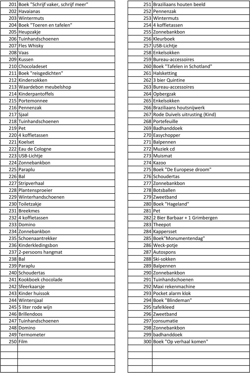 "reisgedichten" 261 Halsketting 212 Kindersokken 262 3 bier Quintine 213 Waardebon meubelshop 263 Bureau-accessoires 214 Kinderpantoffels 264 Opbergzak 215 Portemonnee 265 Enkelsokken 216 Pennenzak