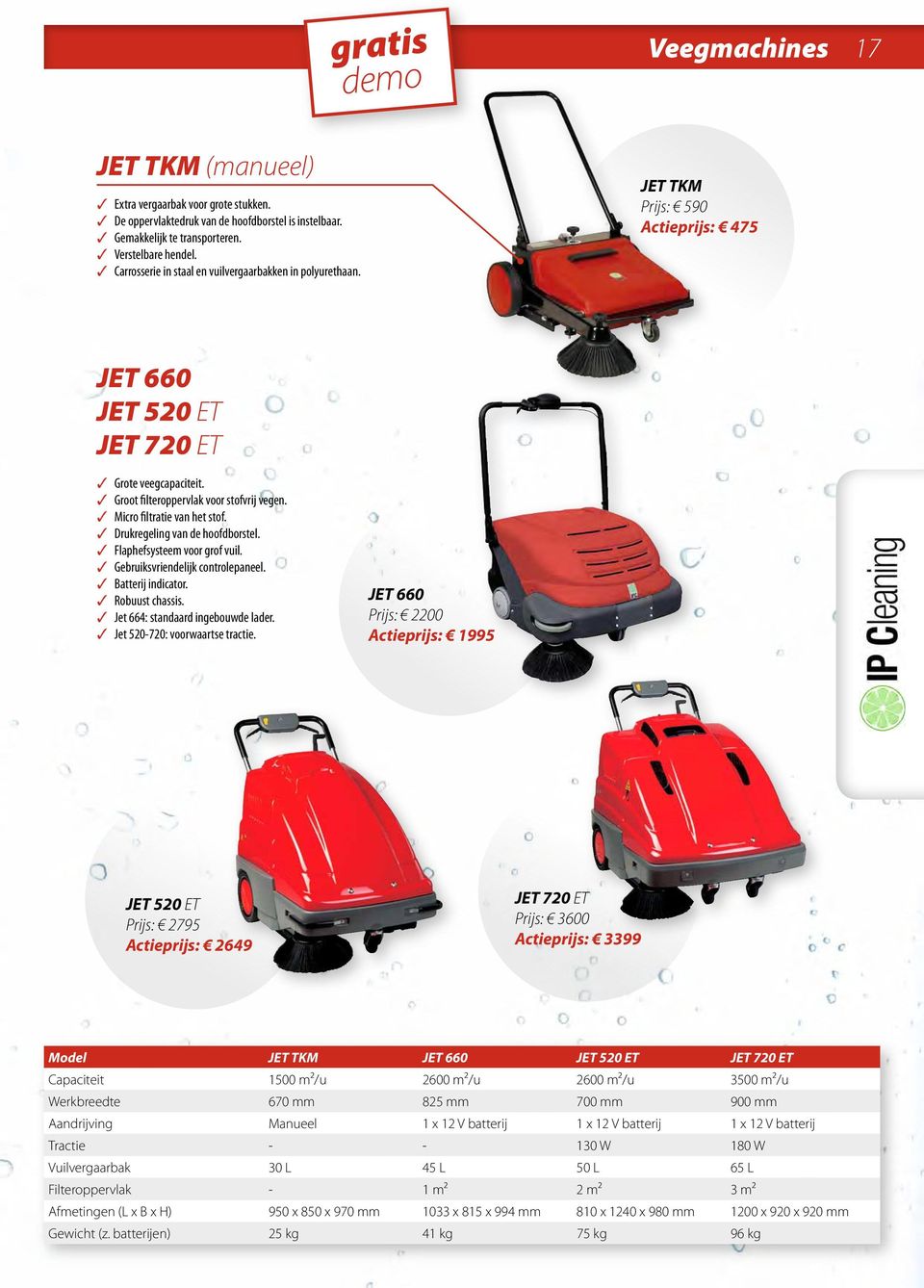 Micro filtratie van het stof. Drukregeling van de hoofdborstel. Flaphefsysteem voor grof vuil. Gebruiksvriendelijk controlepaneel. Batterij indicator. Robuust chassis.