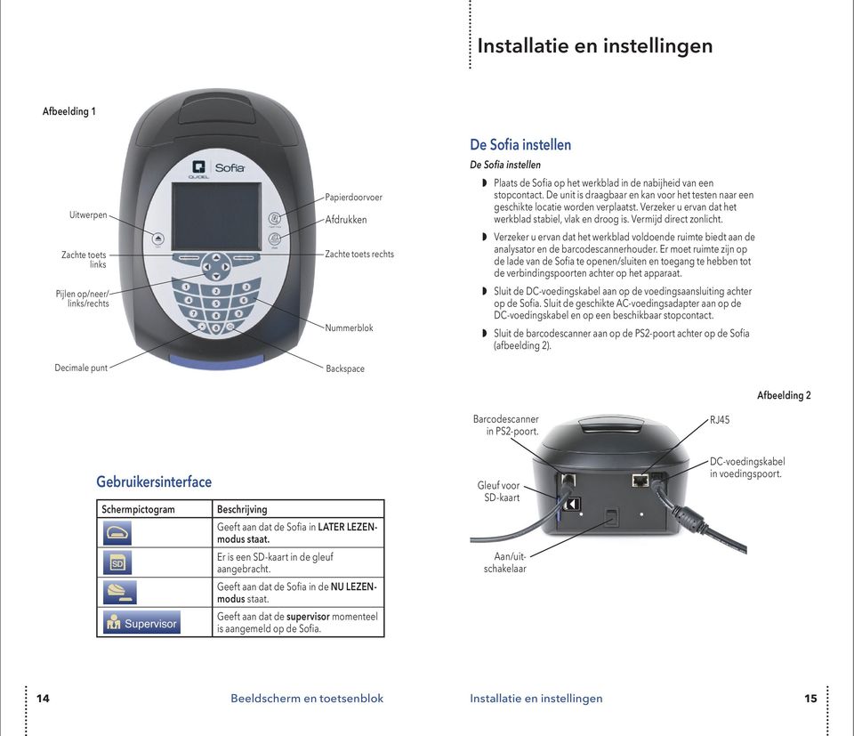 Verzeker u ervan dat het werkblad stabiel, vlak en droog is. Vermijd direct zonlicht. Verzeker u ervan dat het werkblad voldoende ruimte biedt aan de analysator en de barcodescannerhouder.