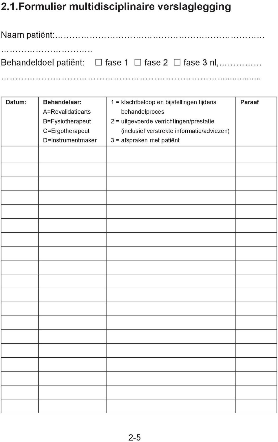 .. Datum: Behandelaar: 1 = klachtbeloop en bijstellingen tijdens Paraaf A=Revalidatiearts