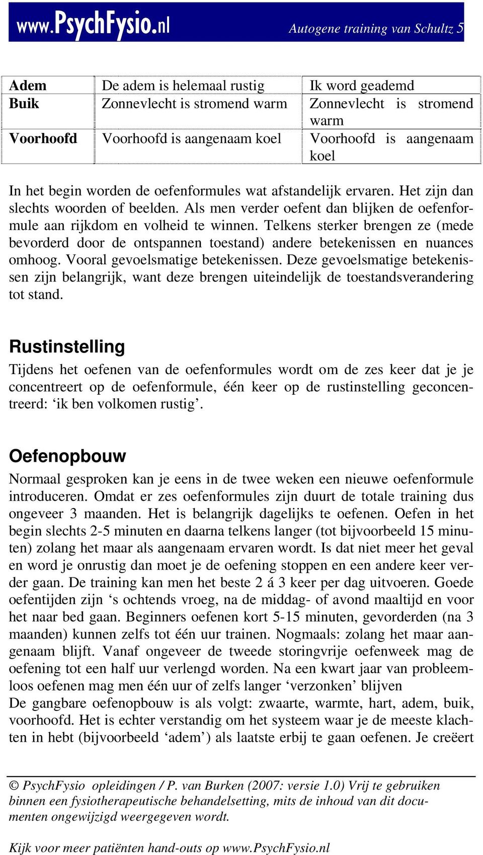 aangenaam koel In het begin worden de oefenformules wat afstandelijk ervaren. Het zijn dan slechts woorden of beelden.