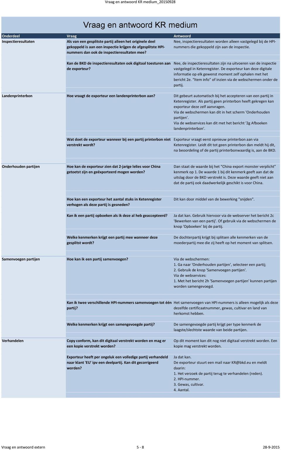 Nee, de inspectieresultaten zijn na uitvoeren van de inspectie vastgelegd in Ketenregister. De exporteur kan deze digitale informatie op elk gewenst moment zelf ophalen met het bericht 2e.