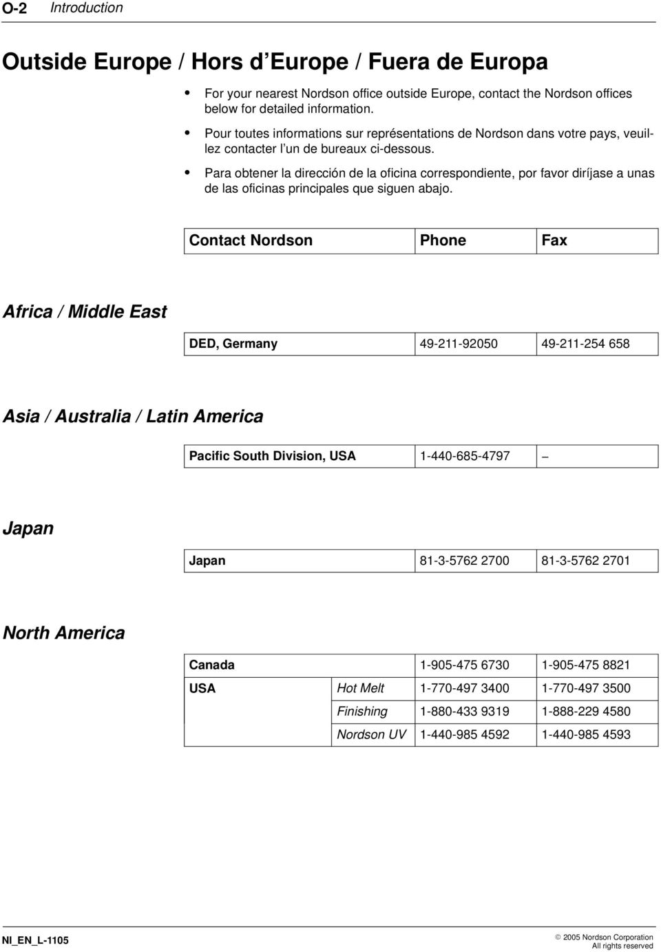 Para obtener la dirección de la oficina correspondiente, por favor diríjase a unas de las oficinas principales que siguen abajo.