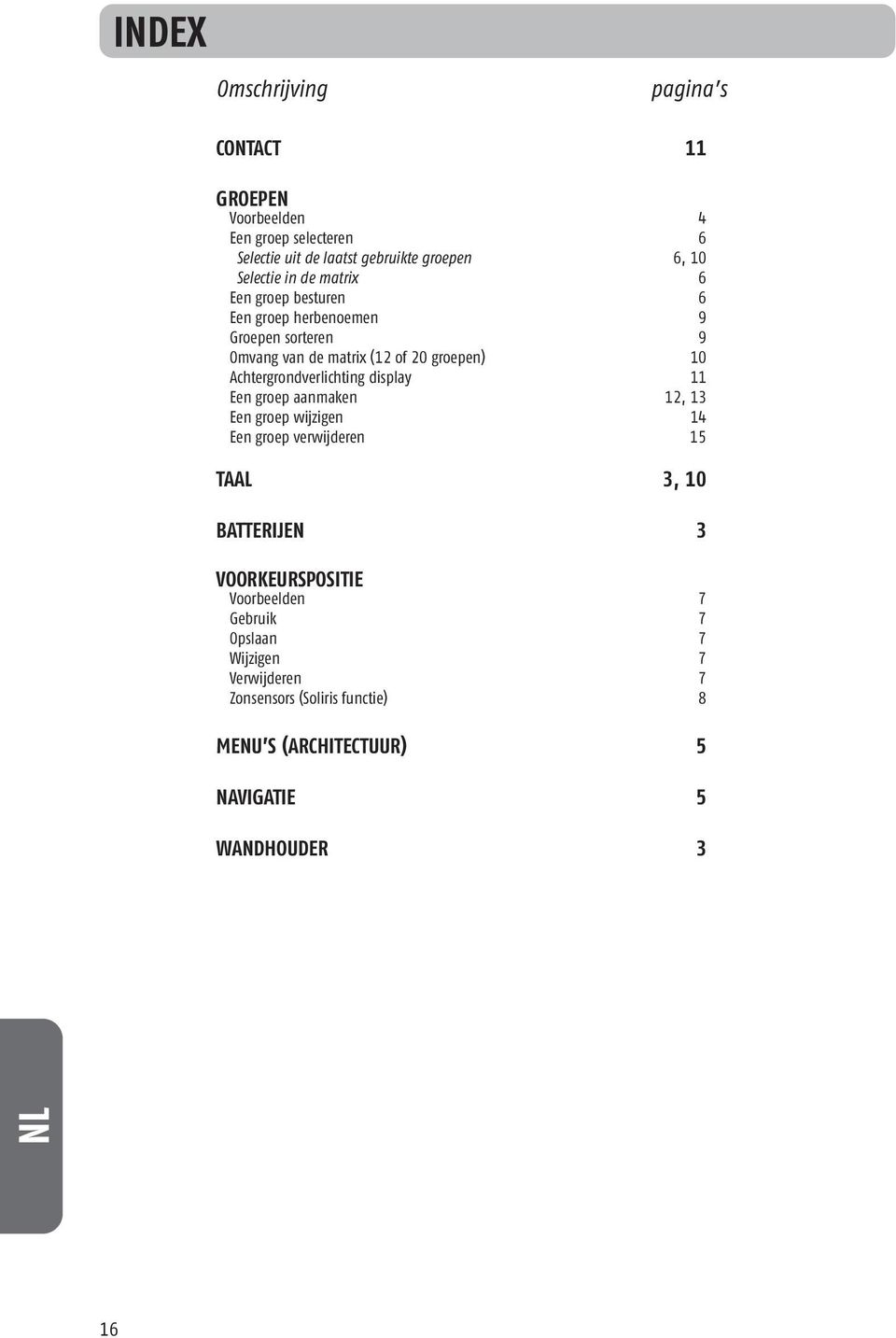 Achtergrondverlichting display 11 Een groep aanmaken 12, 13 Een groep wijzigen 14 Een groep verwijderen 15 TAAL 3, 10 BATTERIJEN 3