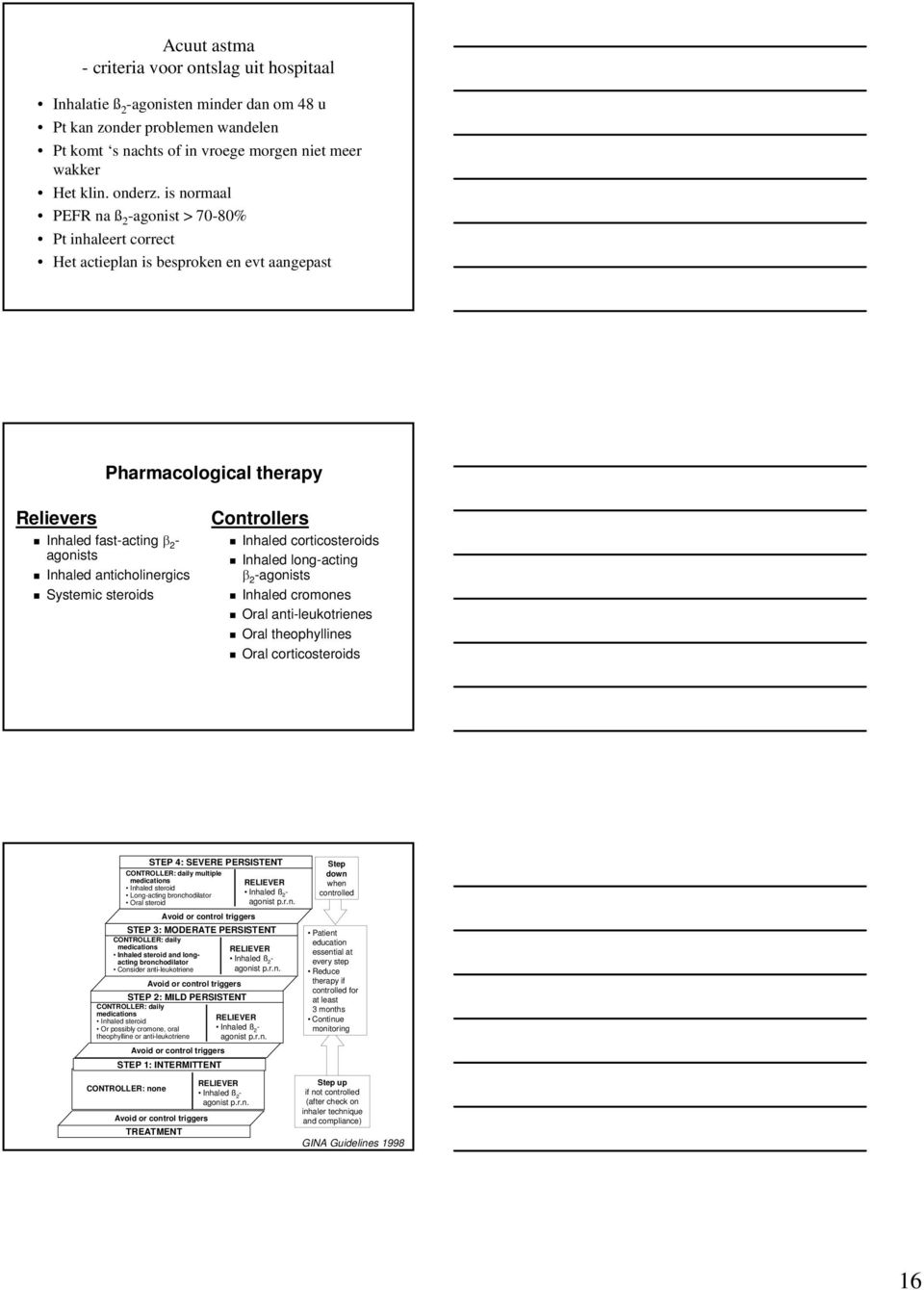 Systemic steroids Controllers Inhaled corticosteroids Inhaled long-acting β 2 -agonists Inhaled cromones Oral anti-leukotrienes Oral theophyllines Oral corticosteroids STEP 4: SEVERE PERSISTENT