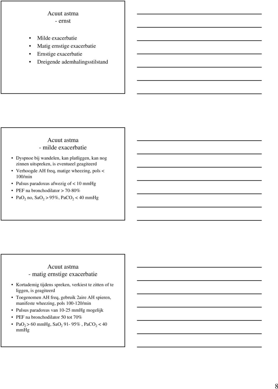 no, SaO 2 > 95%, PaCO 2 < 40 mmhg - matig ernstige exacerbatie Kortademig tijdens spreken, verkiest te zitten of te liggen, is geagiteerd Toegenomen AH freq, gebruik