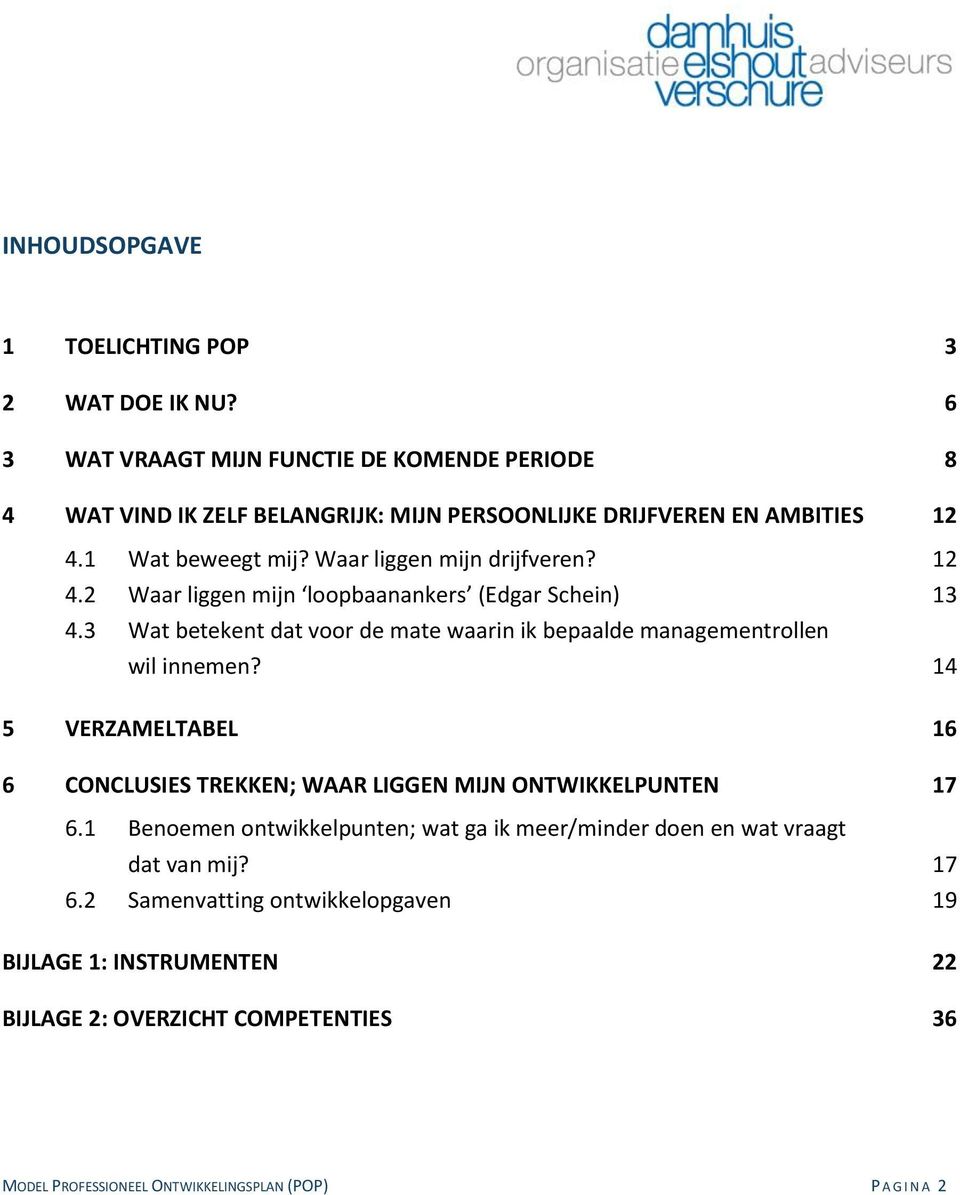 12 4.2 Waar liggen mijn loopbaanankers (Edgar Schein) 13 4.3 Wat betekent dat voor de mate waarin ik bepaalde managementrollen wil innemen?