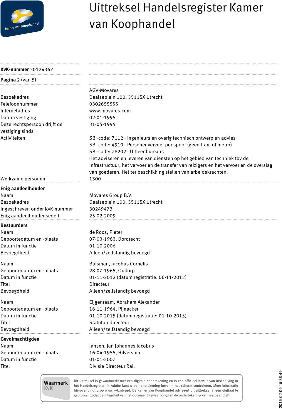 per spoor (geen tram of metro) SBI-code: 78202 - Uitleenbureaus Het adviseren en leveren van diensten op het gebied van techniek tbv de infrastructuur, het vervoer en de transfer van reizigers en het