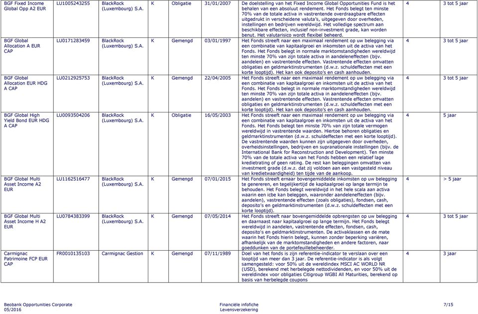 Obligatie 31/01/2007 De doelstelling van het Fixed Income Global Opportunities Fund is het behalen van een absoluut rendement.