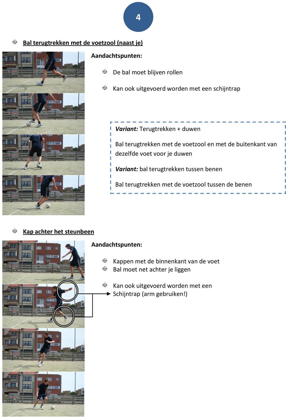 Variant: bal terugtrekken tussen benen Bal terugtrekken met de voetzool tussen de benen Kap achter het steunbeen