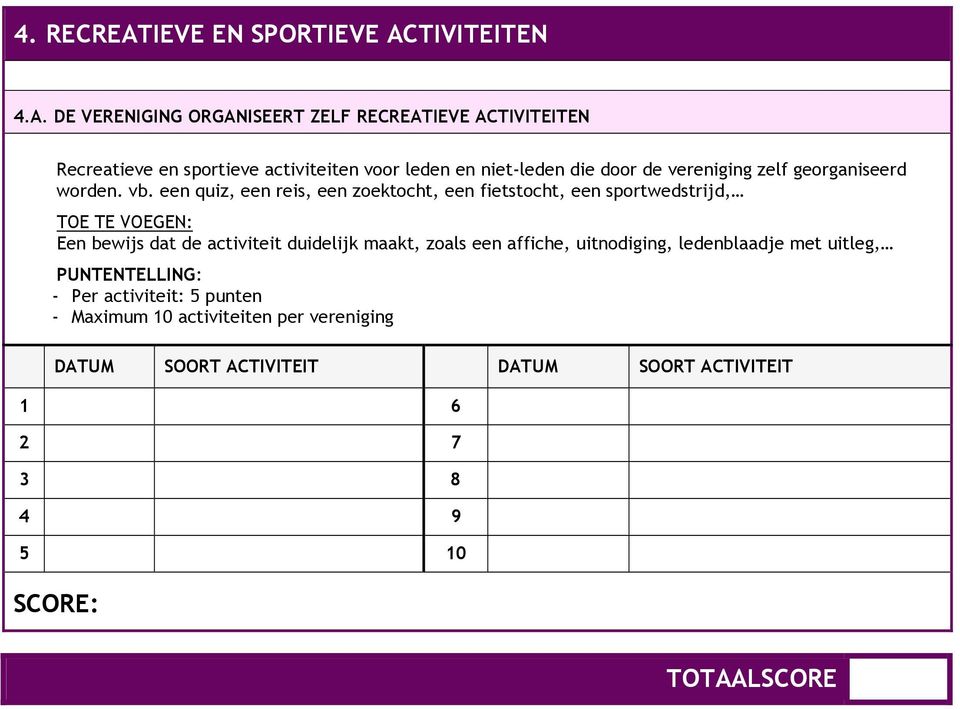 TIVITEITEN 4.A.