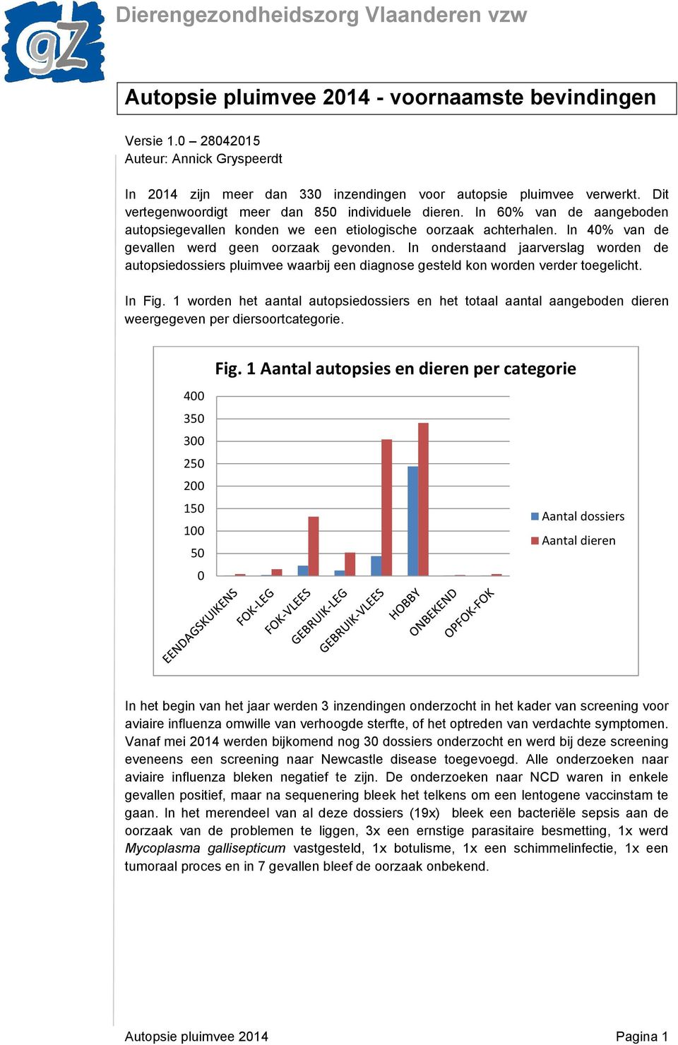 In onderstaand jaarverslag worden de autopsiedossiers pluimvee waarbij een diagnose gesteld kon worden verder toegelicht. In Fig.