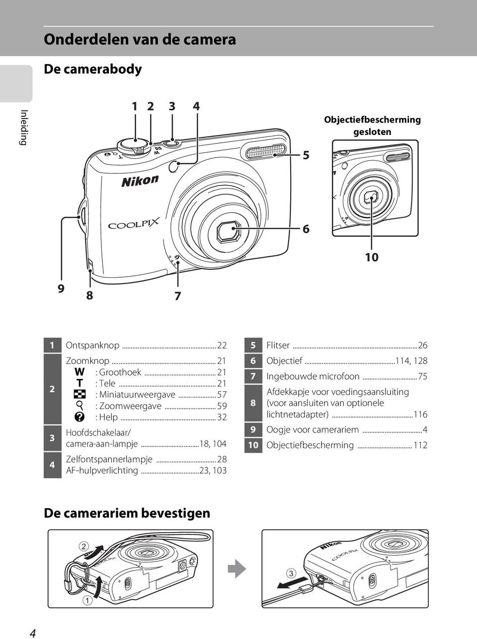 ..18, 104 4 Zelfontspannerlampje... 28 AF-hulpverlichting...23, 103 5 Flitser...26 6 Objectief...114, 128 7 Ingebouwde microfoon.