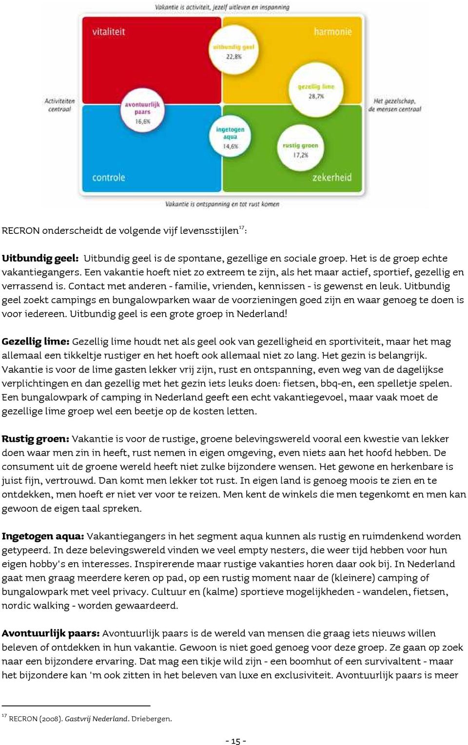 Uitbundig geel zoekt campings en bungalowparken waar de voorzieningen goed zijn en waar genoeg te doen is voor iedereen. Uitbundig geel is een grote groep in Nederland!