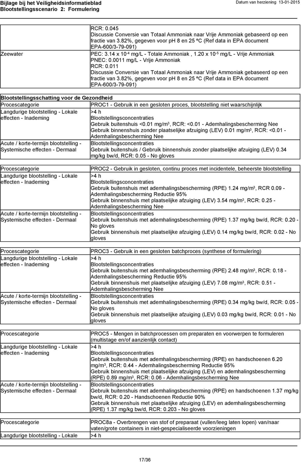 14 x 10-4 mg/l - Totale Ammoniak, 1.20 x 10-5 mg/l - Vrije Ammoniak PNEC: 0.0011 mg/l - Vrije Ammoniak RCR: 0.