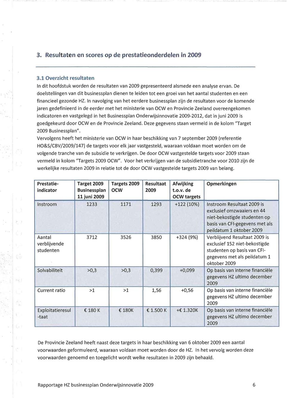 In navolging van het eerdere businessplan zijn de resultaten voor de komende jaren gedefinieerd in de eerder met het ministerie van OCW en Provincie Zeeland overeengekomen indicatoren en vastgelegd