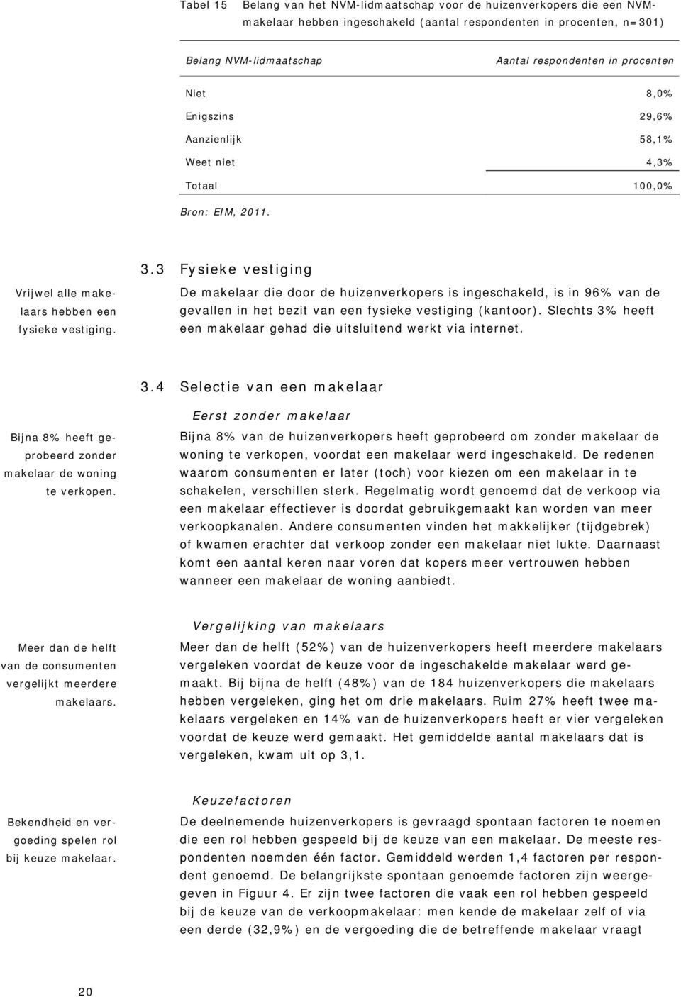 De makelaar die door de huizenverkopers is ingeschakeld, is in 96% van de gevallen in het bezit van een fysieke vestiging (kantoor).