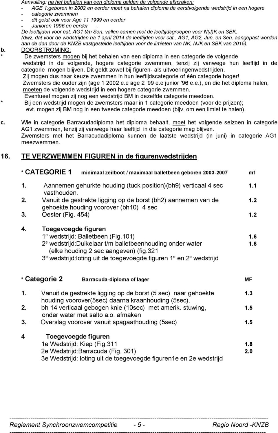 dat voor de wedstrijden na 1 april 2014 de leeftijden voor cat.. AG1, AG2, Jun. en Sen. aangepast worden aan de dan door de KNZB vastgestelde leeftijden voor de limieten van NK, NJK en SBK van 2015).