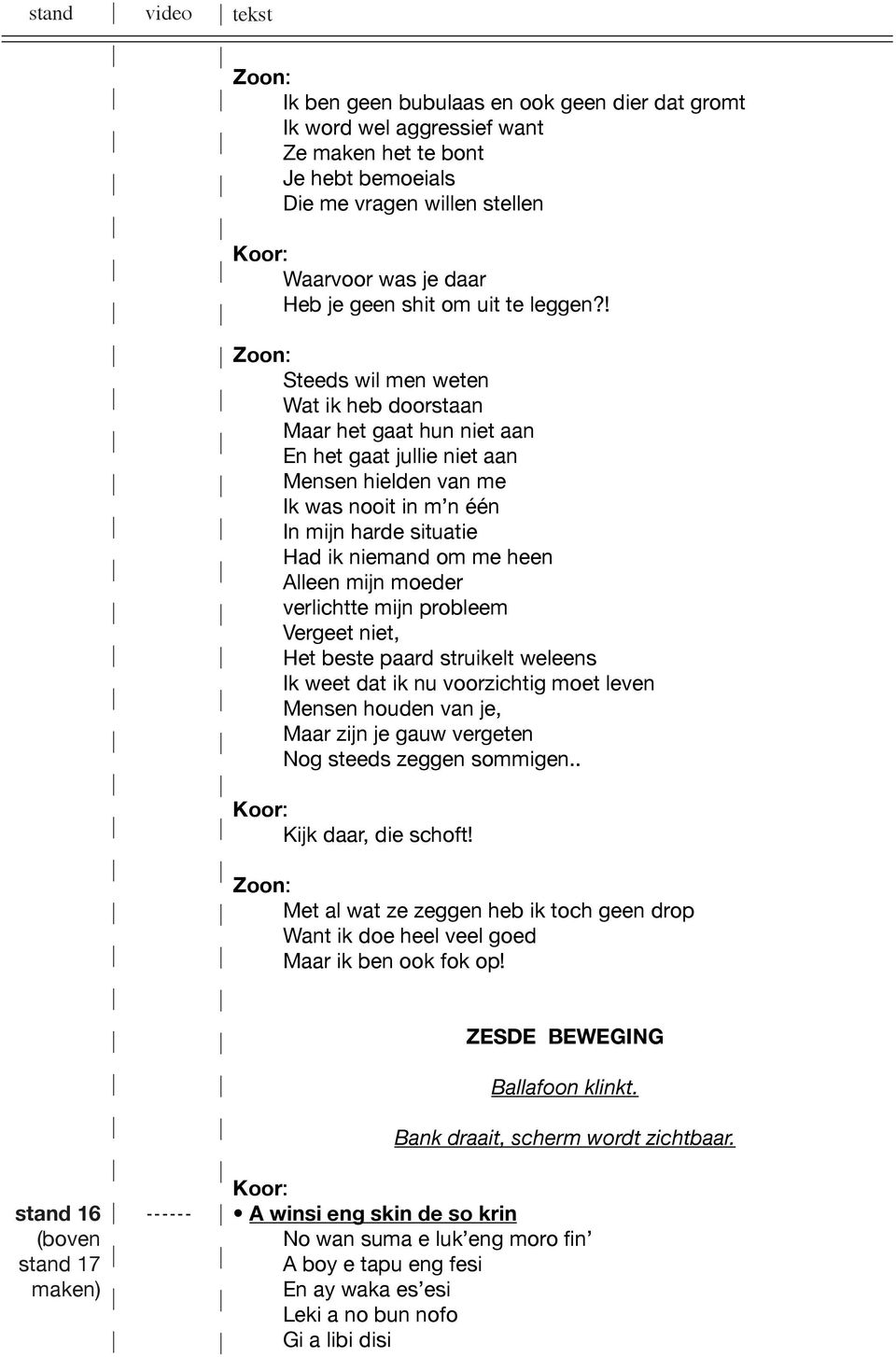 Alleen mijn moeder verlihtte mijn probleem Vergeet niet, Het beste paard struikelt weleens Ik weet dat ik nu voorzihtig moet leven Mensen houden van je, Maar zijn je gauw vergeten Nog steeds zeggen