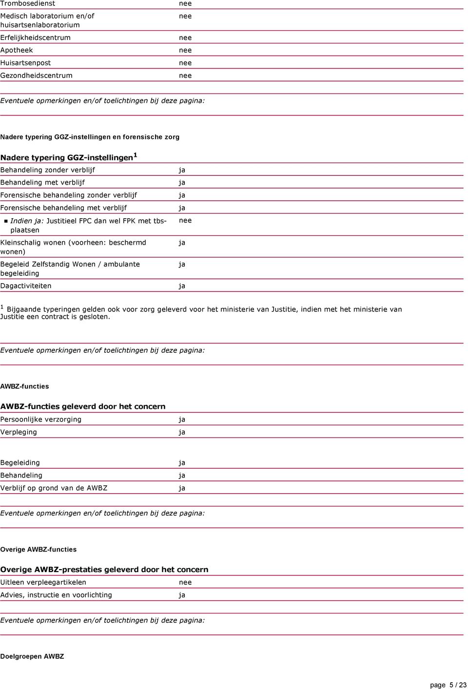 tbsplaatsen Kleinschalig wonen (voorheen: beschermd wonen) Begeleid Zelfstandig Wonen / ambulante begeleiding Dagactiviteiten 1 Bijgaande typeringen gelden ook voor zorg geleverd voor het ministerie