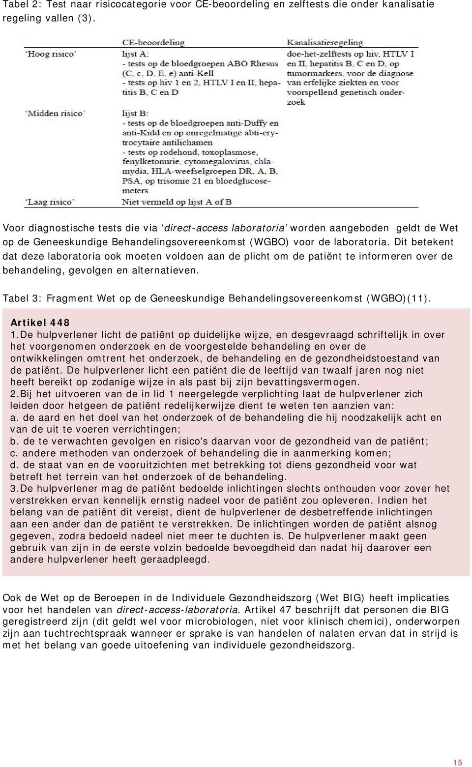 Dit betekent dat deze laboratoria ook moeten voldoen aan de plicht om de patiënt te informeren over de behandeling, gevolgen en alternatieven.