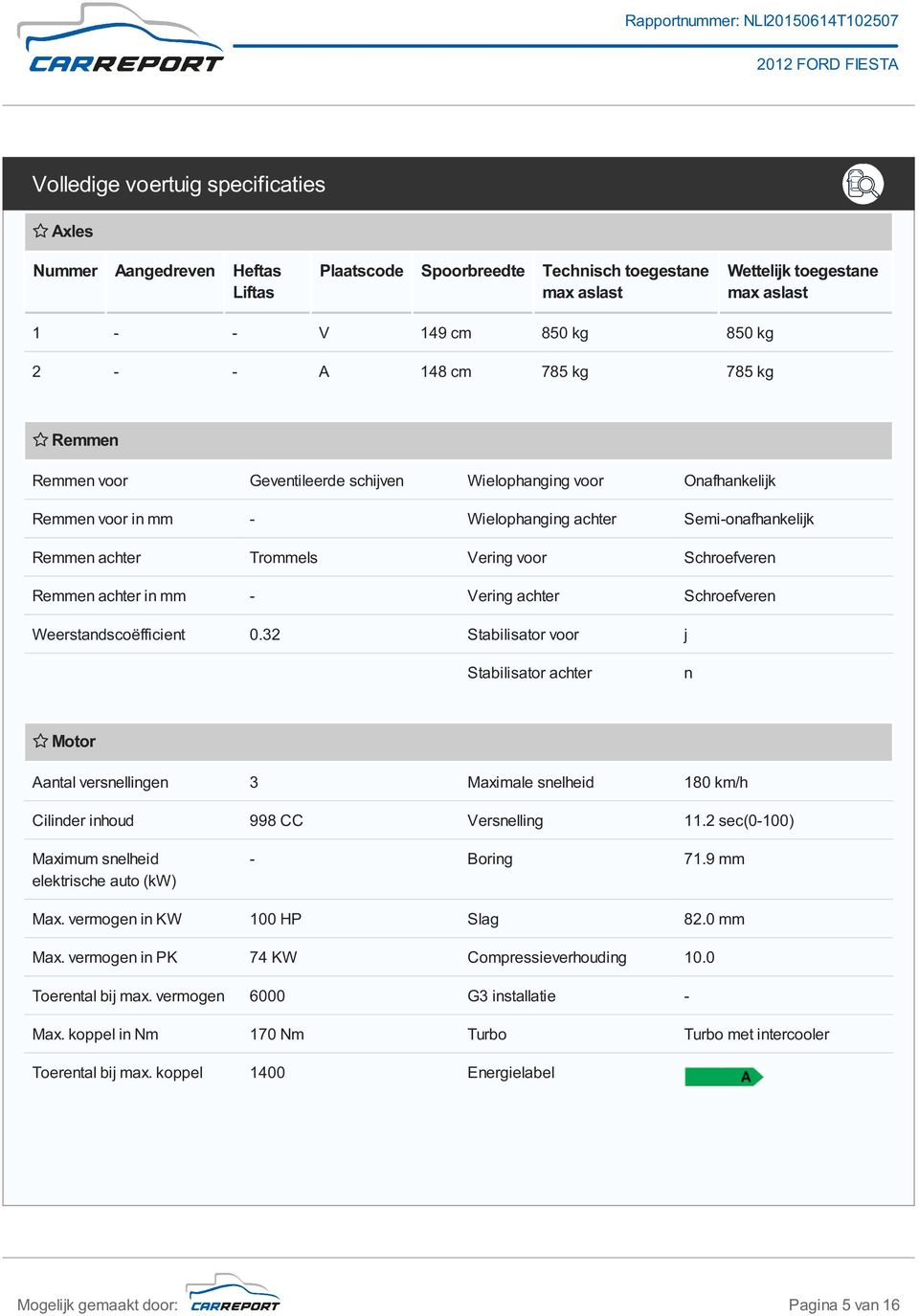 Schroefveren Remmen achter in mm - Vering achter Schroefveren Weerstandscoëfficient 0.