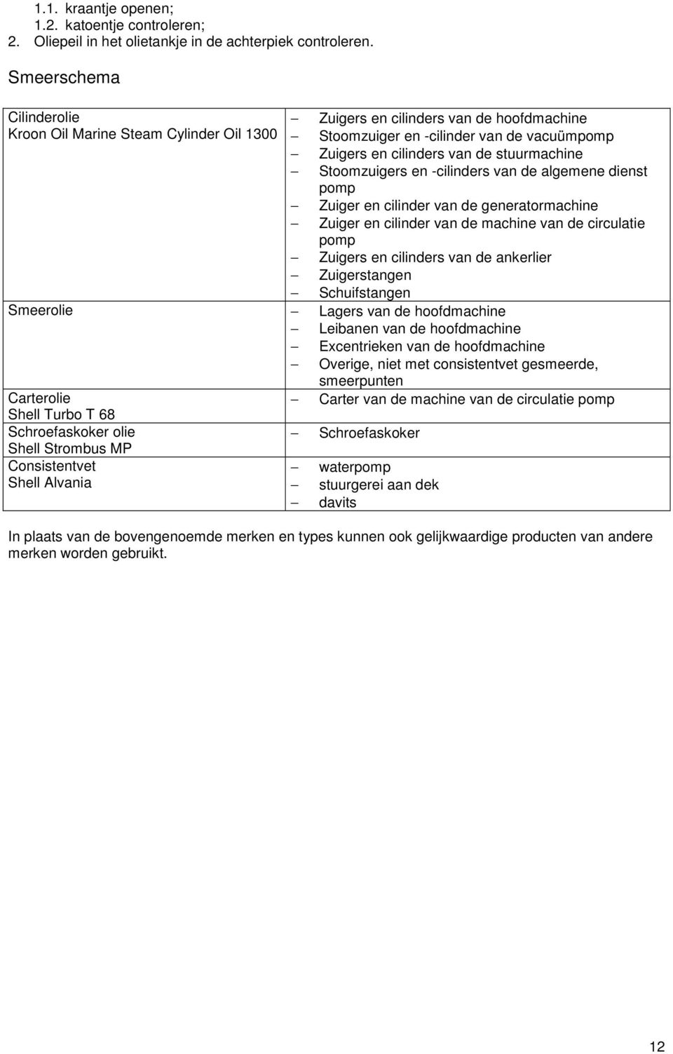 Stoomzuigers en -cilinders van de algemene dienst pomp Zuiger en cilinder van de generatormachine Zuiger en cilinder van de machine van de circulatie pomp Zuigers en cilinders van de ankerlier