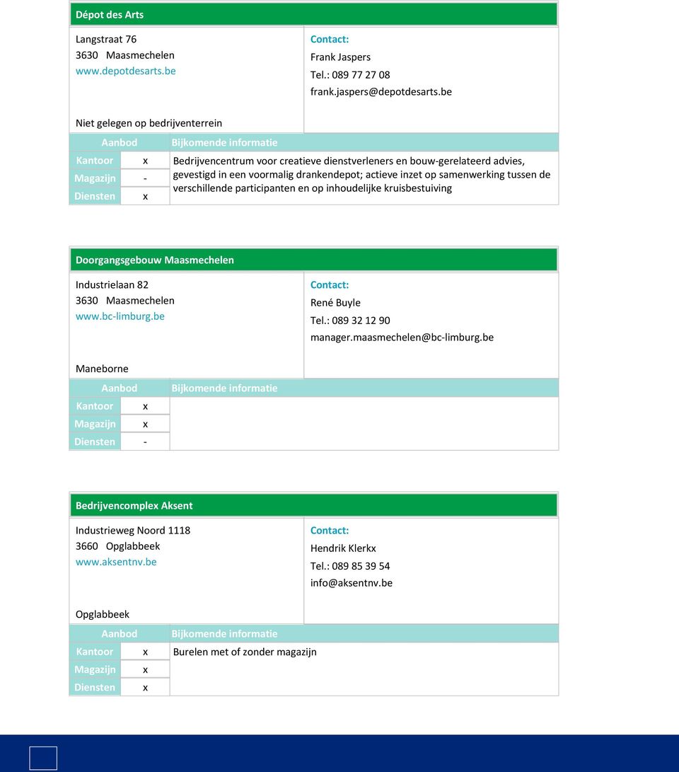 samenwerking tussen de verschillende participanten en op inhoudelijke kruisbestuiving Doorgangsgebouw Maasmechelen Industrielaan 82 3630 Maasmechelen www.bclimburg.