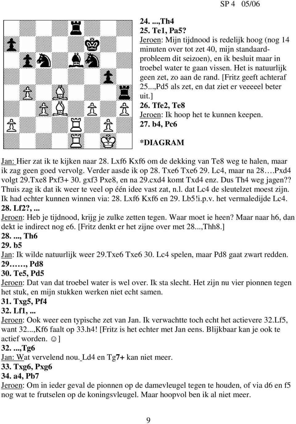 b4, Pc6 *DIAGRAM Jan: Hier zat ik te kijken naar 28. Lxf6 Kxf6 om de dekking van Te8 weg te halen, maar ik zag geen goed vervolg. Verder aasde ik op 28. Txe6 Txe6 29. Lc4, maar na 28.Pxd4 volgt 29.