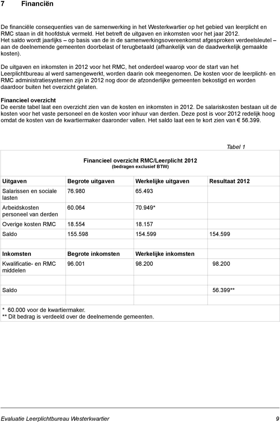 Het saldo wordt jaarlijks op basis van de in de samenwerkingsovereenkomst afgesproken verdeelsleutel aan de deelnemende gemeenten doorbelast of terugbetaald (afhankelijk van de daadwerkelijk gemaakte