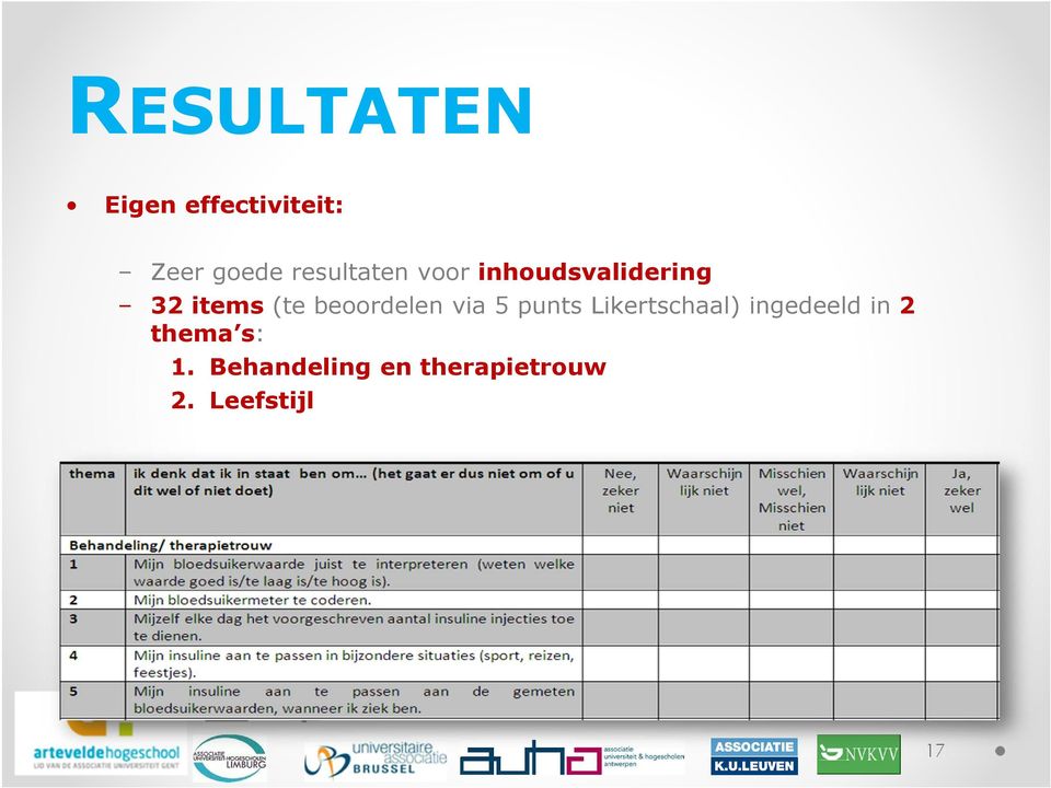 beoordelen via 5 punts Likertschaal) ingedeeld