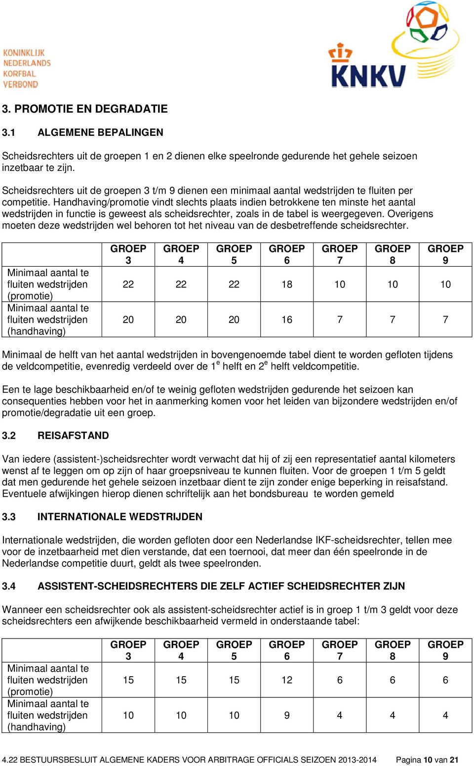 Handhaving/promotie vindt slechts plaats indien betrokkene ten minste het aantal wedstrijden in functie is geweest als scheidsrechter, zoals in de tabel is weergegeven.