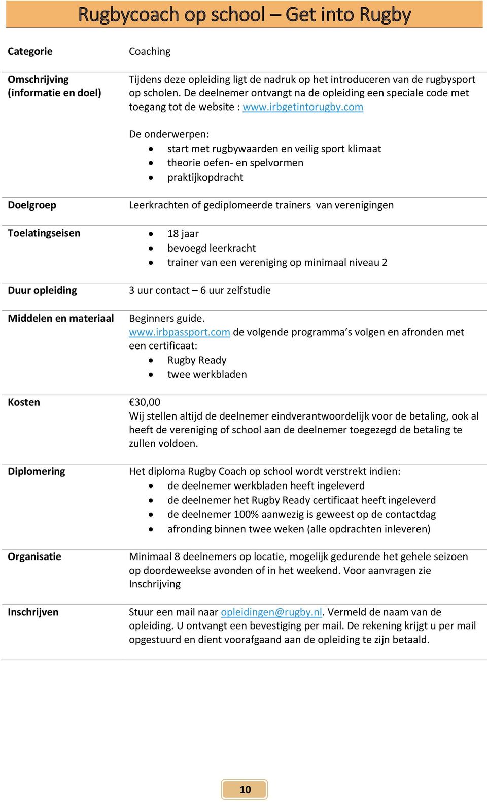 com De onderwerpen: start met rugbywaarden en veilig sport klimaat theorie oefen- en spelvormen praktijkopdracht Leerkrachten of gediplomeerde trainers van verenigingen Toelatingseisen 18 jaar