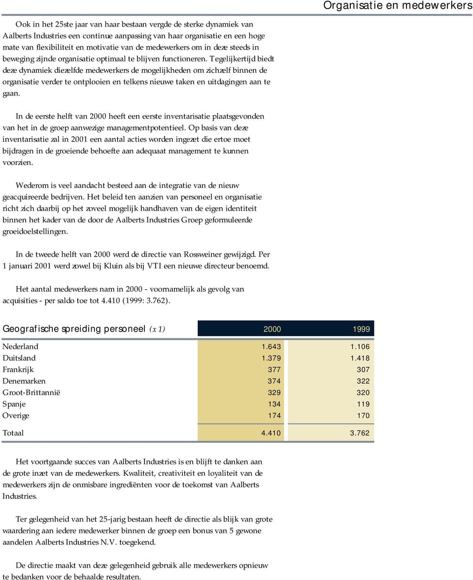 Tegelijkertijd biedt deze dynamiek diezelfde medewerkers de mogelijkheden om zichzelf binnen de organisatie verder te ontplooien en telkens nieuwe taken en uitdagingen aan te gaan.