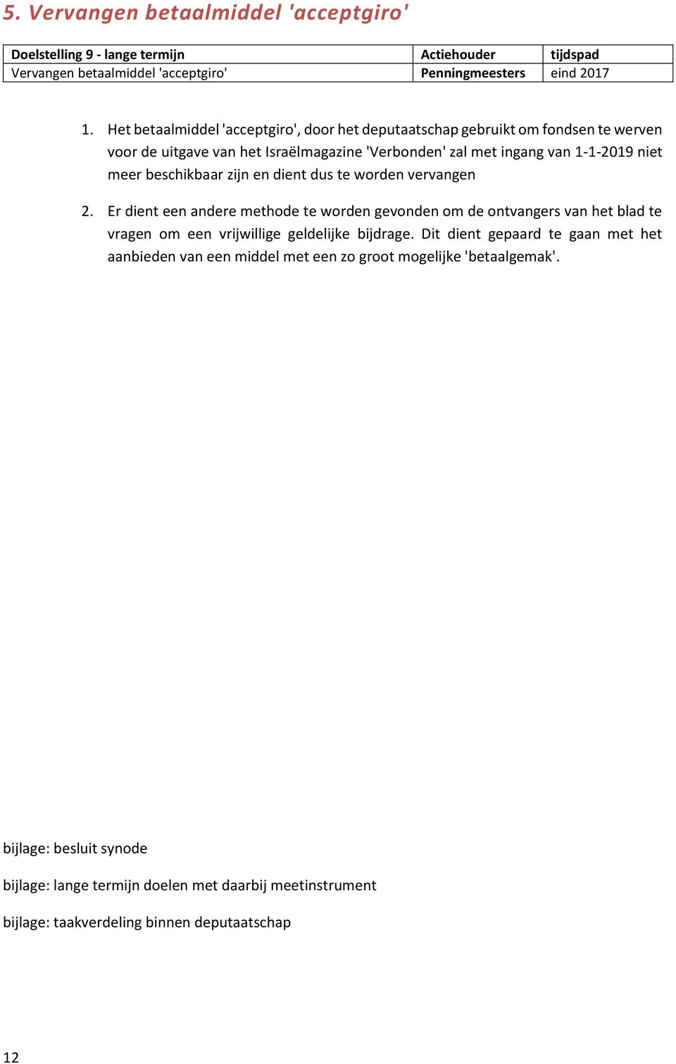 beschikbaar zijn en dient dus te worden vervangen 2. Er dient een andere methode te worden gevonden om de ontvangers van het blad te vragen om een vrijwillige geldelijke bijdrage.