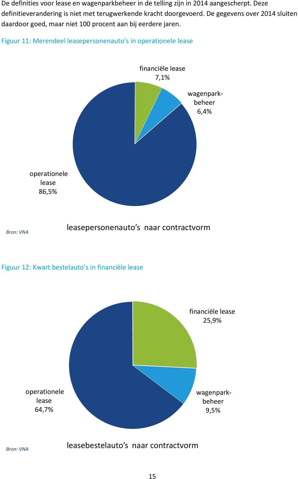 De gegevens over 2014 sluiten daardoor goed, maar niet 100 procent aan bij eerdere jaren.