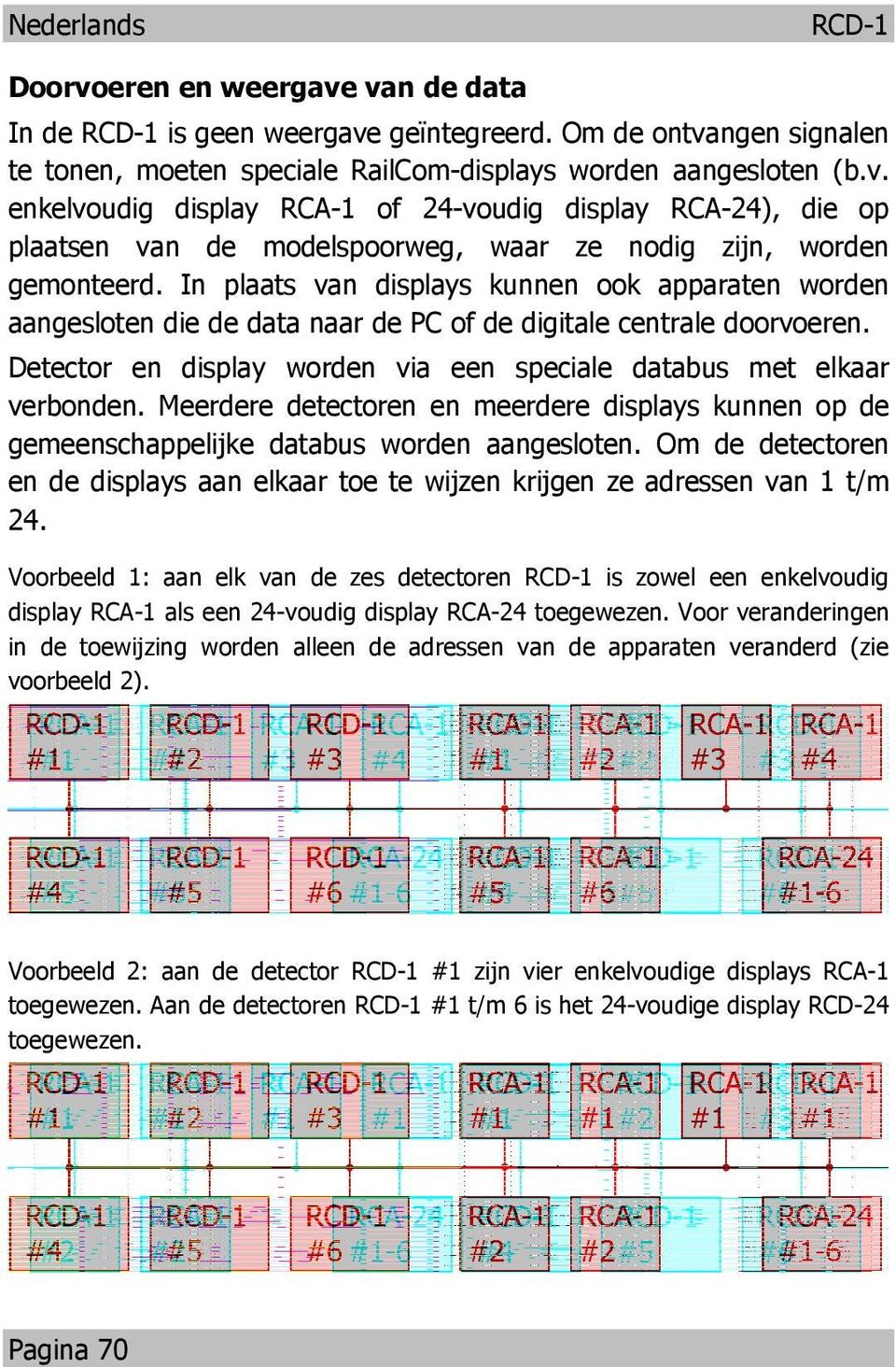 Meerdere detectoren en meerdere displays kunnen op de gemeenschappelijke databus worden aangesloten. Om de detectoren en de displays aan elkaar toe te wijzen krijgen ze adressen van 1 t/m 24.