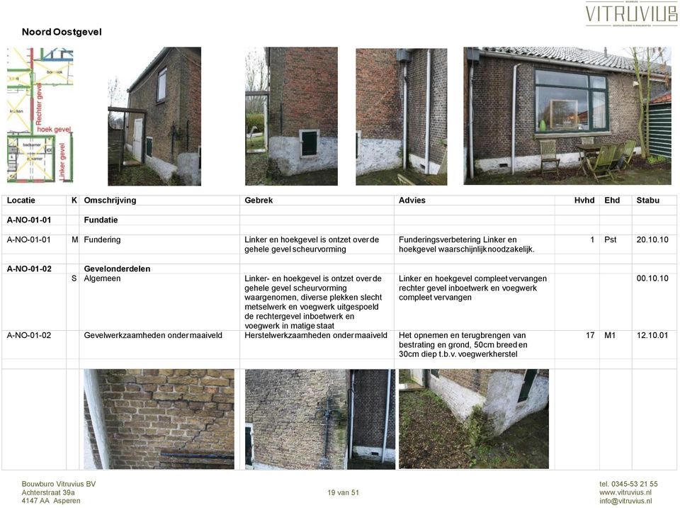 10 A-NO-01-02 Gevelonderdelen S Algemeen Linker- en hoekgevel is ontzet over de gehele gevel scheurvorming waargenomen, diverse plekken slecht metselwerk en voegwerk uitgespoeld de rechtergevel