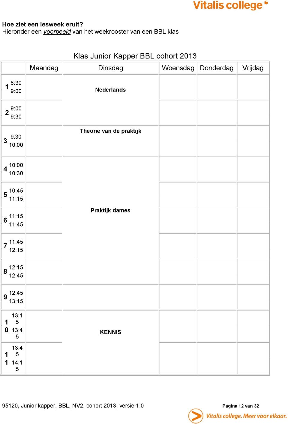 Woensdag Donderdag Vrijdag 1 8:30 9:00 Nederlands 2 9:00 9:30 3 9:30 10:00 Theorie van de praktijk 4 10:00 10:30