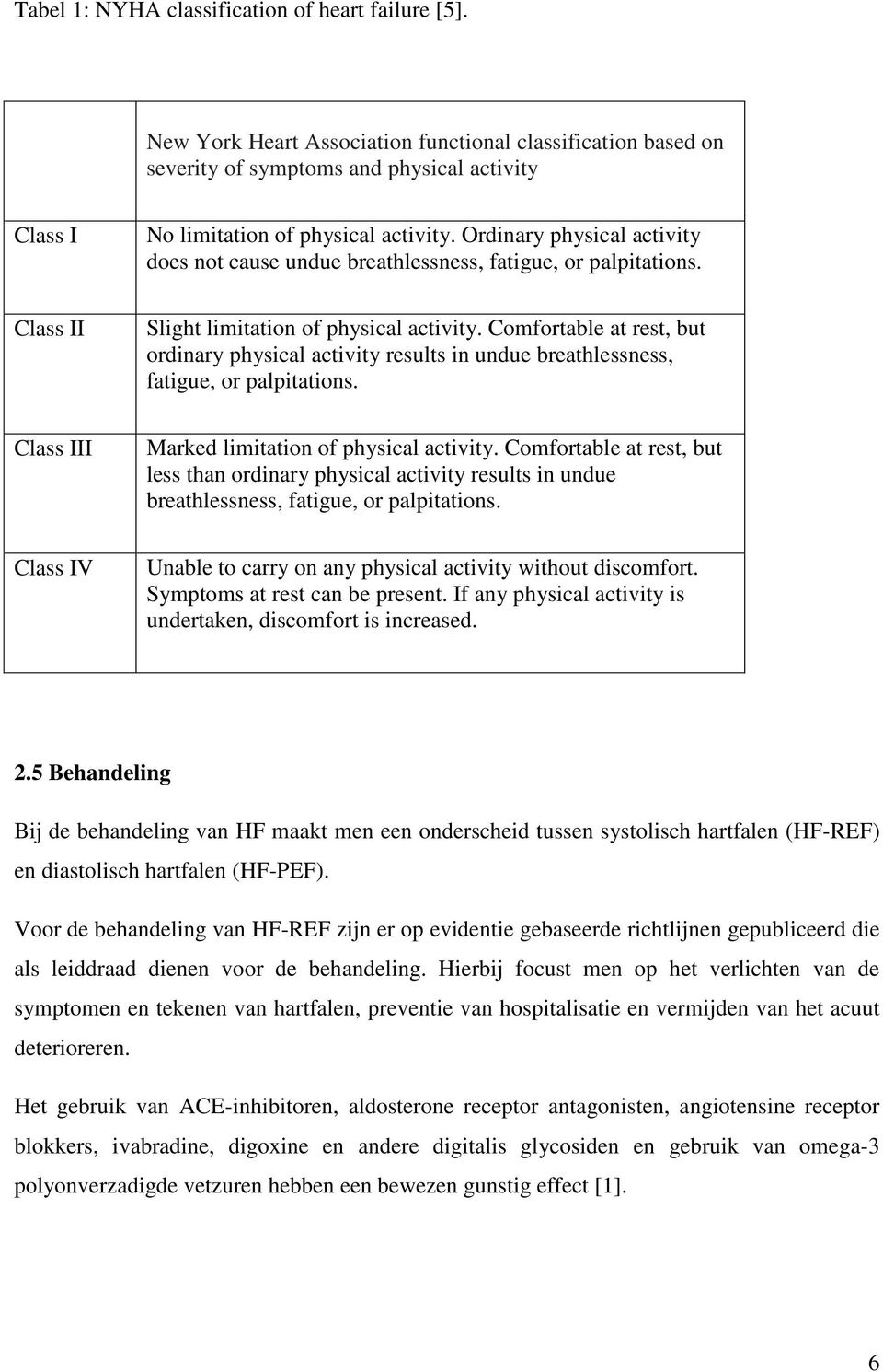 Comfortable at rest, but ordinary physical activity results in undue breathlessness, fatigue, or palpitations. Class III Marked limitation of physical activity.