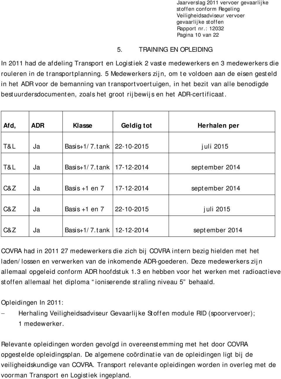 ADR-certificaat. Afd, ADR Klasse Geldig tot Herhalen per T&L Ja Basis+1/7.tank 22-10-2015 juli 2015 T&L Ja Basis+1/7.