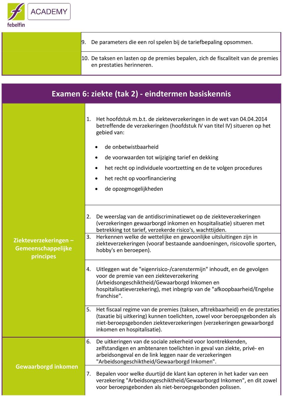 04.2014 betreffende de verzekeringen (hoofdstuk IV van titel IV) situeren op het gebied van: de onbetwistbaarheid de voorwaarden tot wijziging tarief en dekking het recht op individuele voortzetting