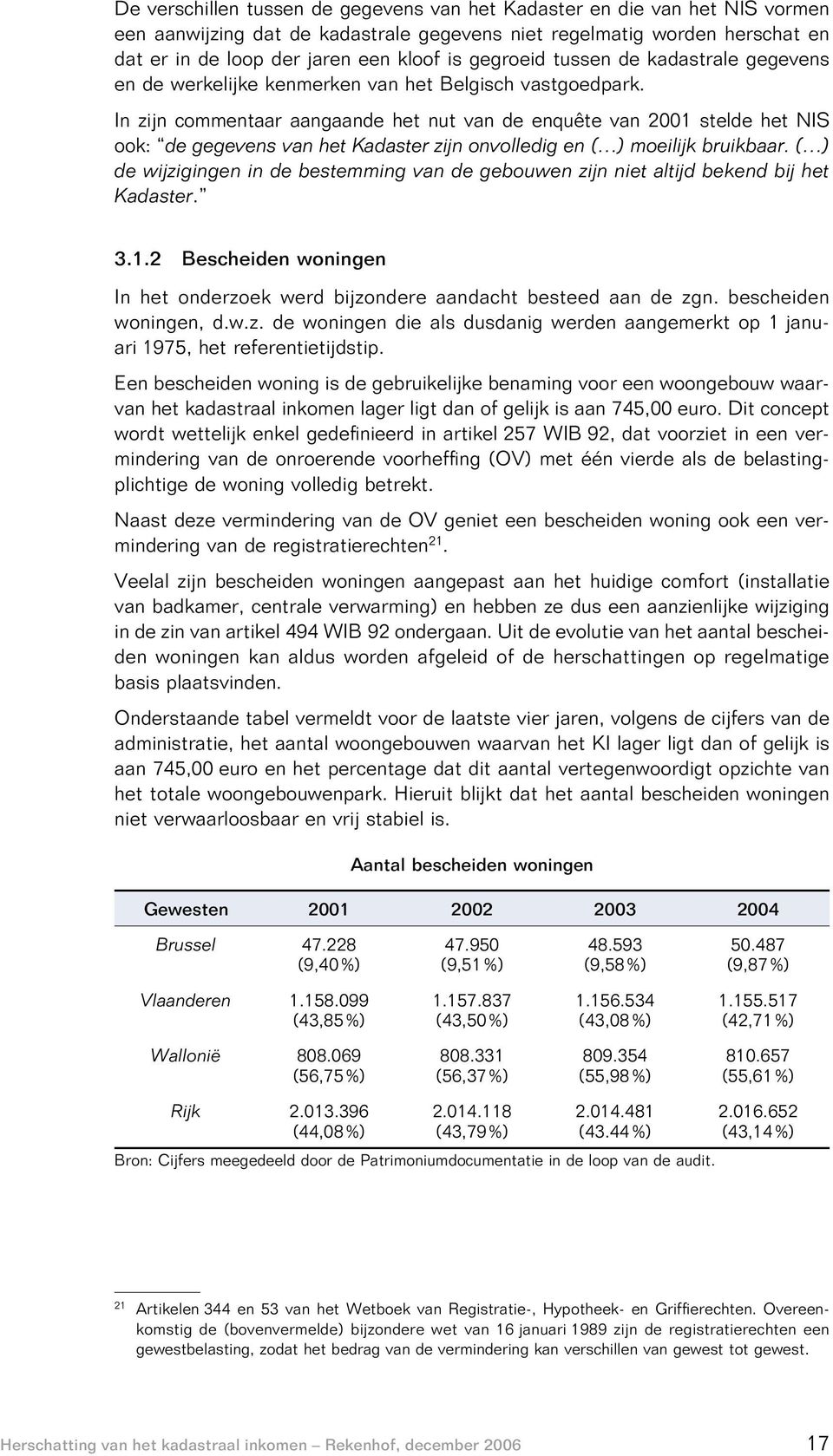 In zijn commentaar aangaande het nut van de enquête van 2001 stelde het NIS ook: de gegevens van het Kadaster zijn onvolledig en ( ) moeilijk bruikbaar.