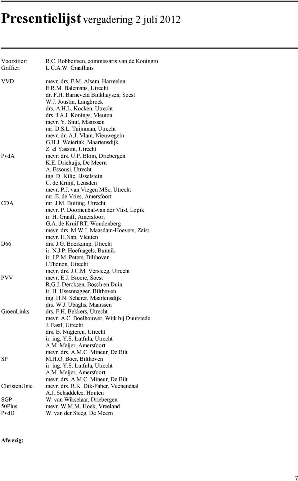 dr. A.J. Vlam, Nieuwegein G.H.J. Weierink, Maartensdijk Z. el Yassini, Utrecht mevr. drs. U.P. Blom, Driebergen K.E. Driehuijs, De Meern A. Essousi, Utrecht ing. D. Kiliç, IJsselstein C.