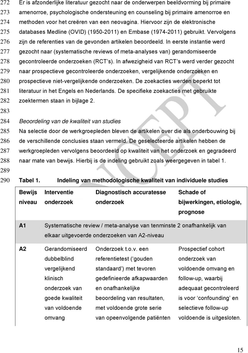 Vervolgens zijn de referenties van de gevonden artikelen beoordeeld.