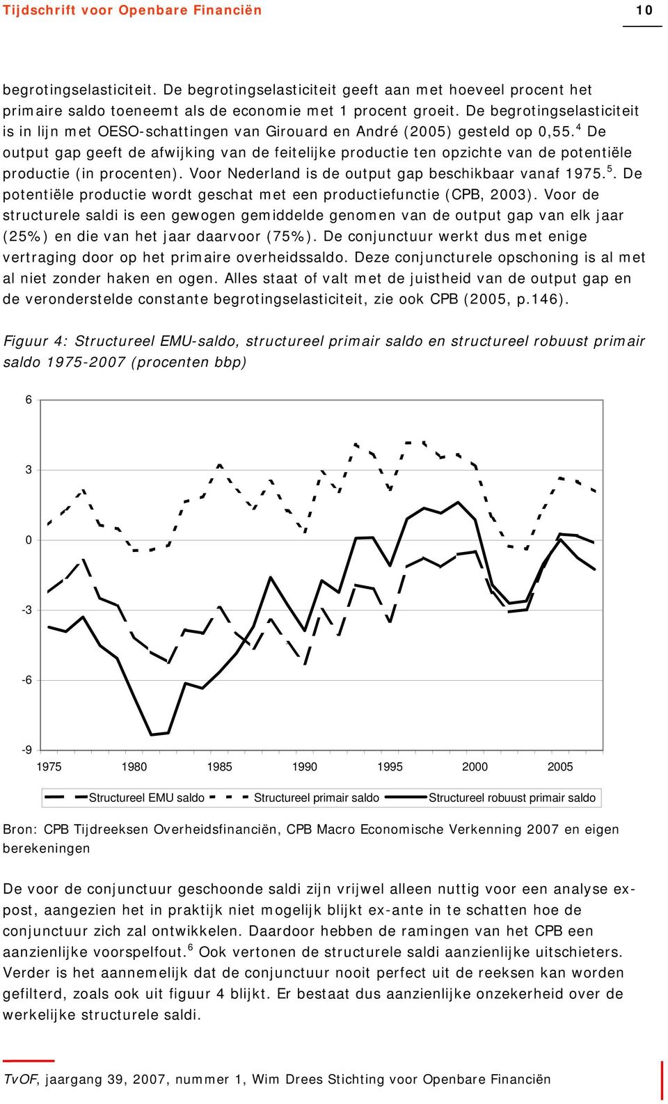 4 De output gap geeft de afwijking van de feitelijke productie ten opzichte van de potentiële productie (in procenten). Voor Nederland is de output gap beschikbaar vanaf 1975. 5.