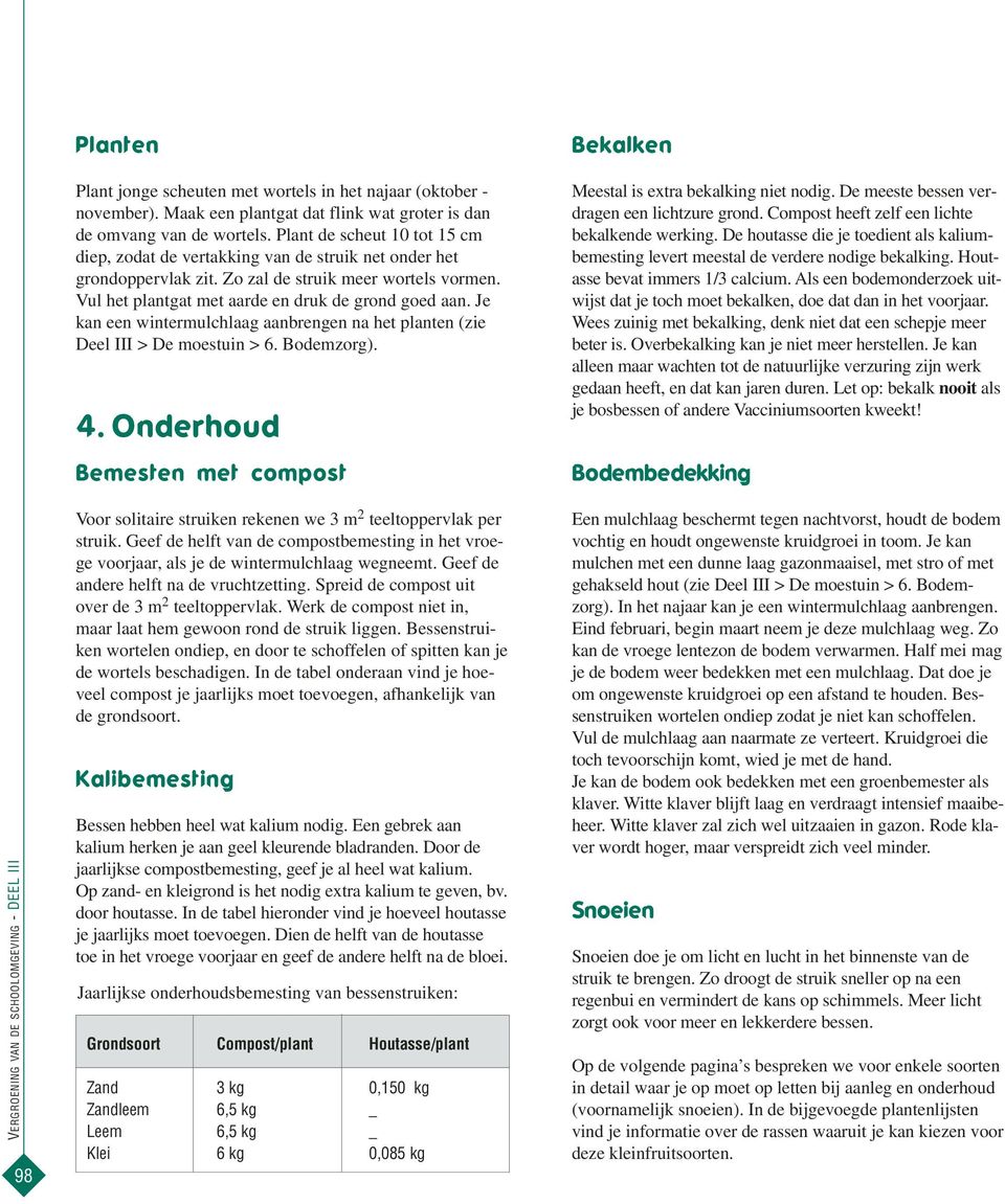 Je kan een wintermulchlaag aanbrengen na het planten (zie Deel III > De moestuin > 6. Bodemzorg). 4. Onderhoud Bemesten met compost Bekalken Meestal is extra bekalking niet nodig.