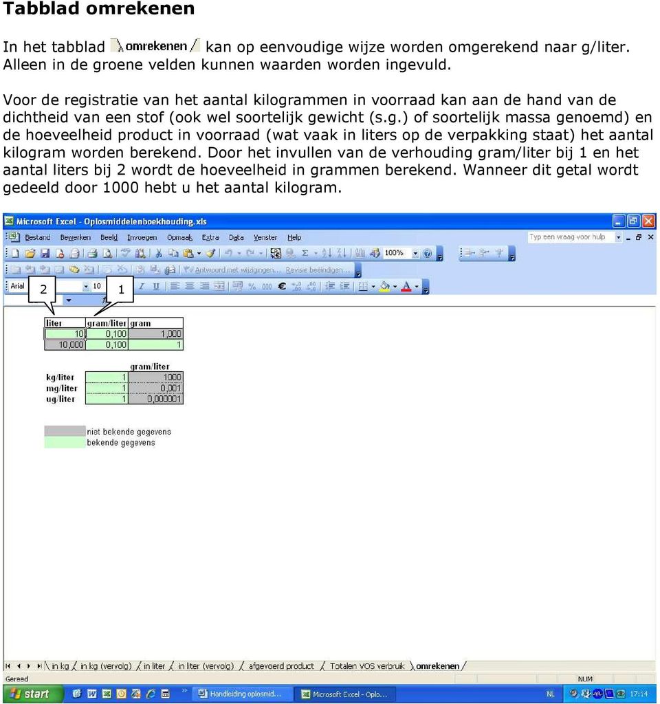 stratie van het aantal kilogr