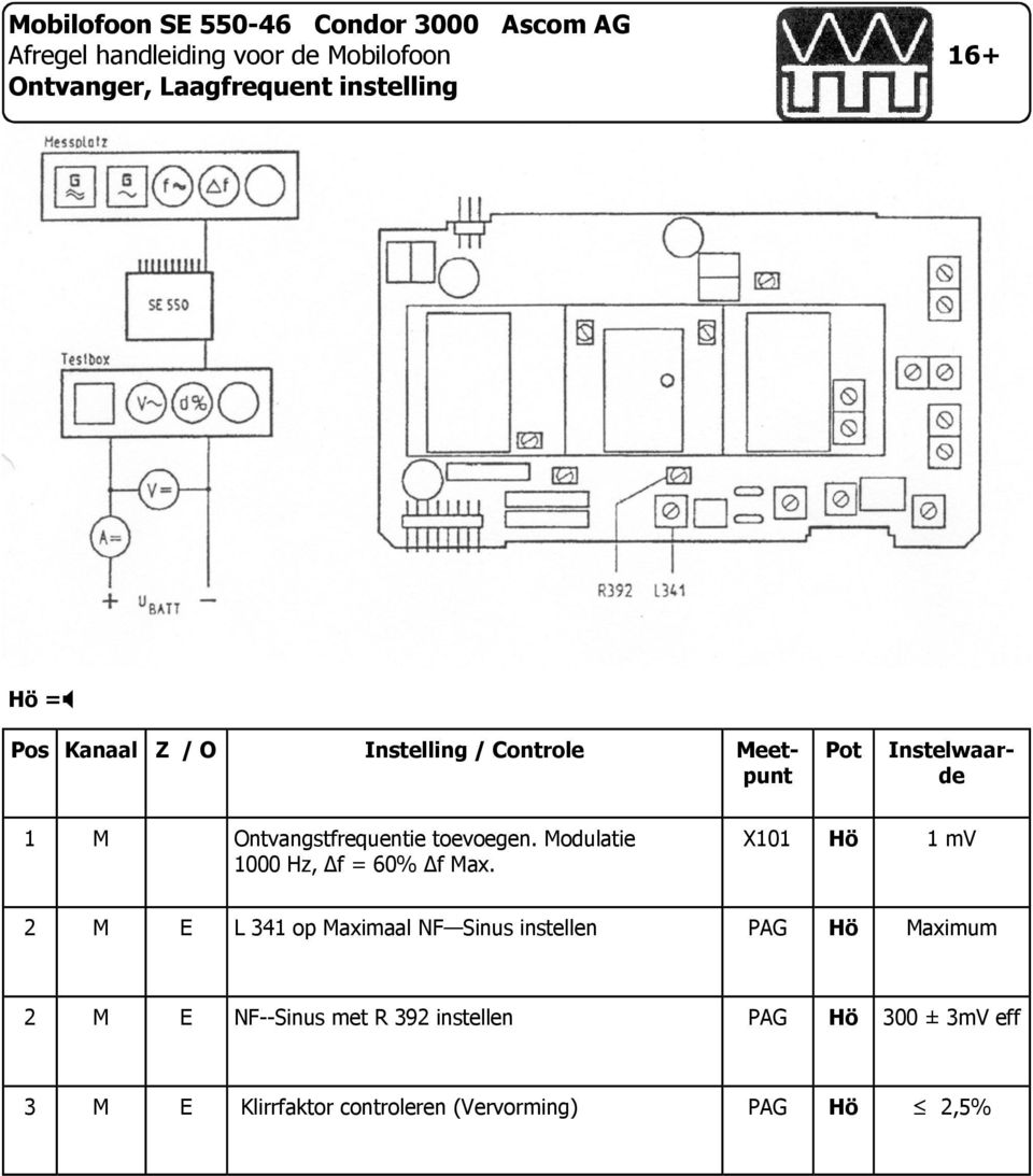 X101 Hö 1 mv 2 M E L 341 op Maximaal NF Sinus instellen PAG Hö Maximum 2 M E NF--Sinus